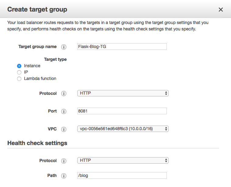 Create-Blog-Target-Group.png
