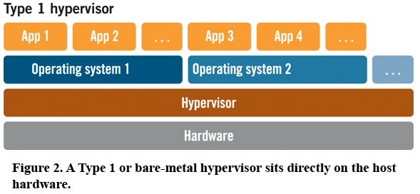 type1.png