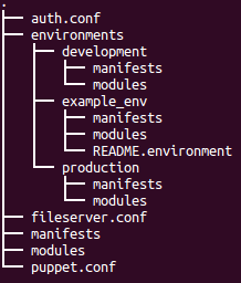 puppet-tree2.png