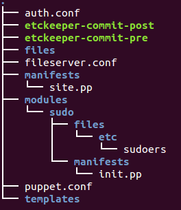 puppet_tree3.png