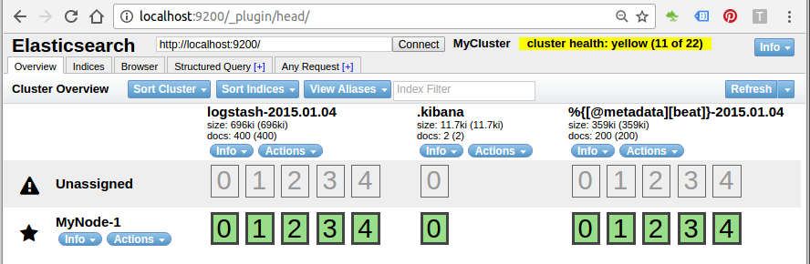 elasticsearch-head-plugin.png