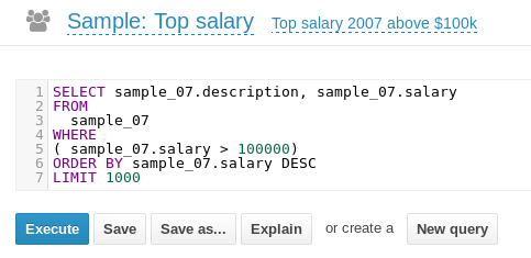 TopSalary.png