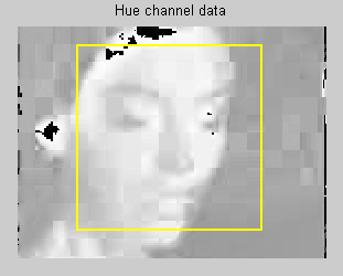 HueChannelData2.png