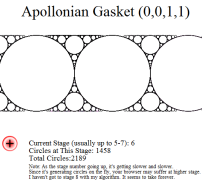 Apollonian Gasket(0,0,1,1)