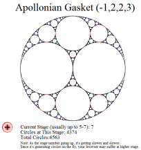 Apollonian Gasket(-1,2,2,3)