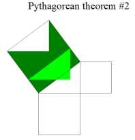 Pythagorean (Pythagoras') Theorem 2