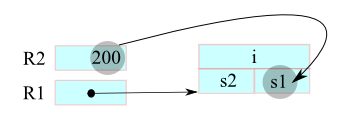 short_activation_record2