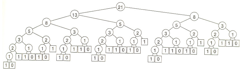 recursive_diagram.png