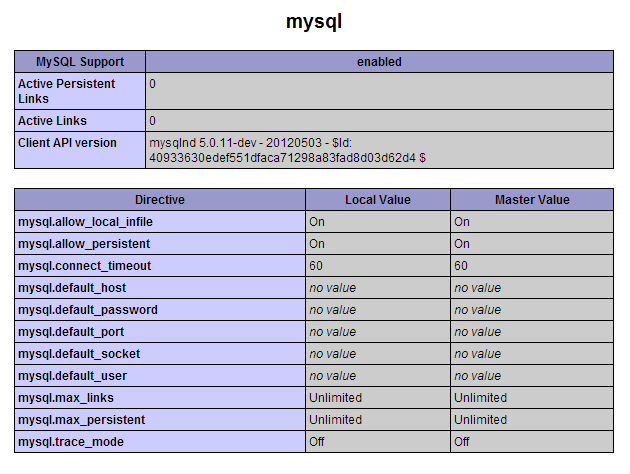 Localhost_MySQL.png