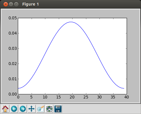 iPython_Hamming_Normalized.png