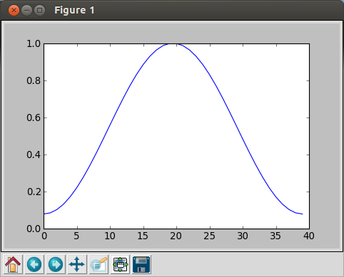 iPython_Hamming_only.png