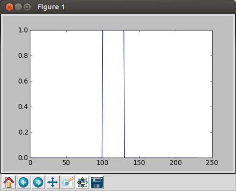 iPython_boxcar.png