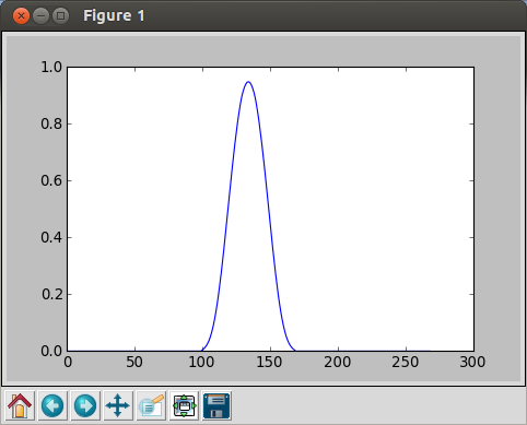 iPython_convolve.png