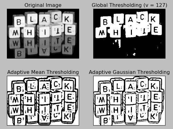 OpenCV_Adaptive_Thresholding.png