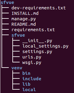 sfvue-initial-tree.png