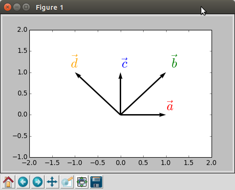 vector-plot.png