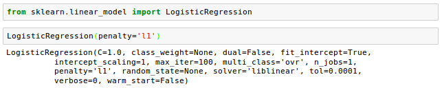 penalty-l1-LogisticRegression.png