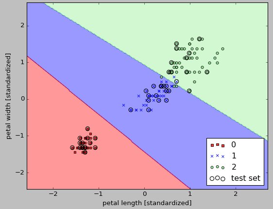 SVM-linear-kernel.png