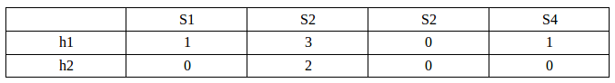 Result_Signature_Matrix.png