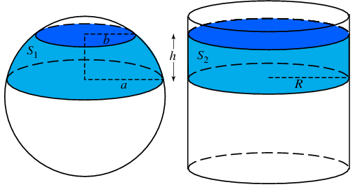 CircumscribeCylinder.png