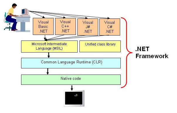 framework_diagram
