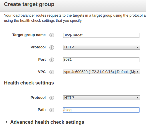 Create-Blog-Target-Group.png