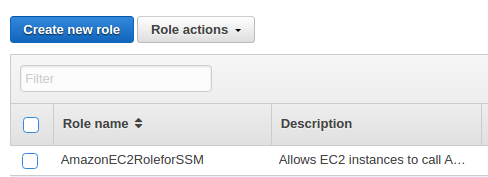 Aws Simple Systems Manager Ssm