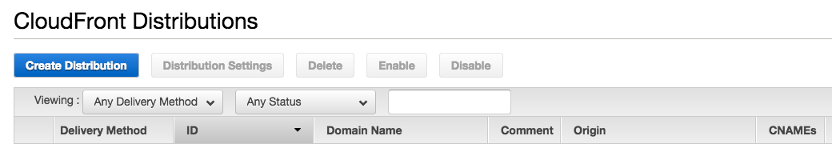 CloudFrontDistributions.png