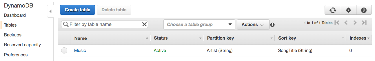 Music-Table.png