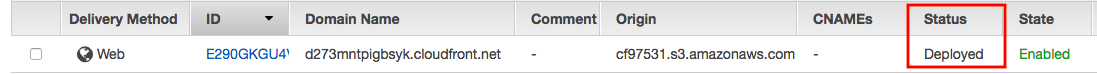 CloudFrontDistributionDeployed.png