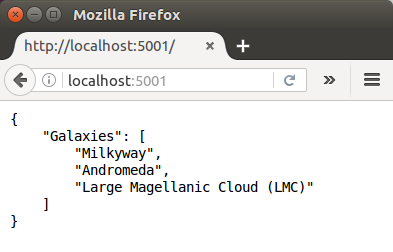 localhost-5001-A.png