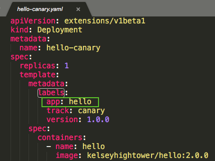 deployments-hello-canary-yaml.png