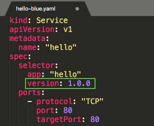 service-hello-blue-yaml.png