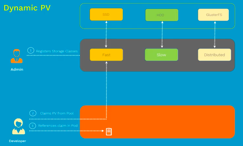 Dynamic-PV-Diagram.png