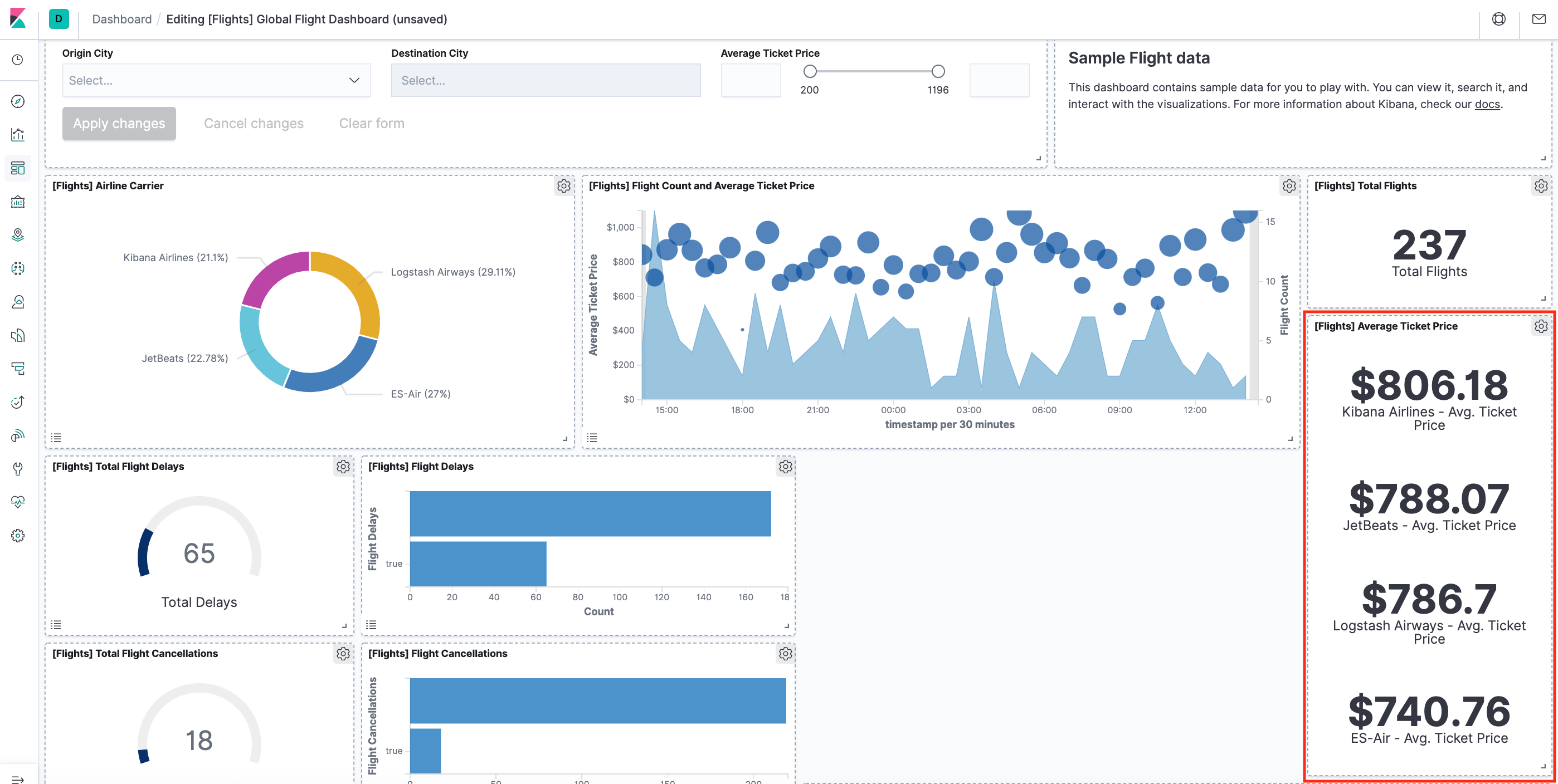 EditedAvgProces-Kibana.png