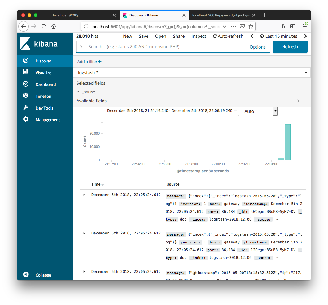 Kibana-Logstash-dashboard.png