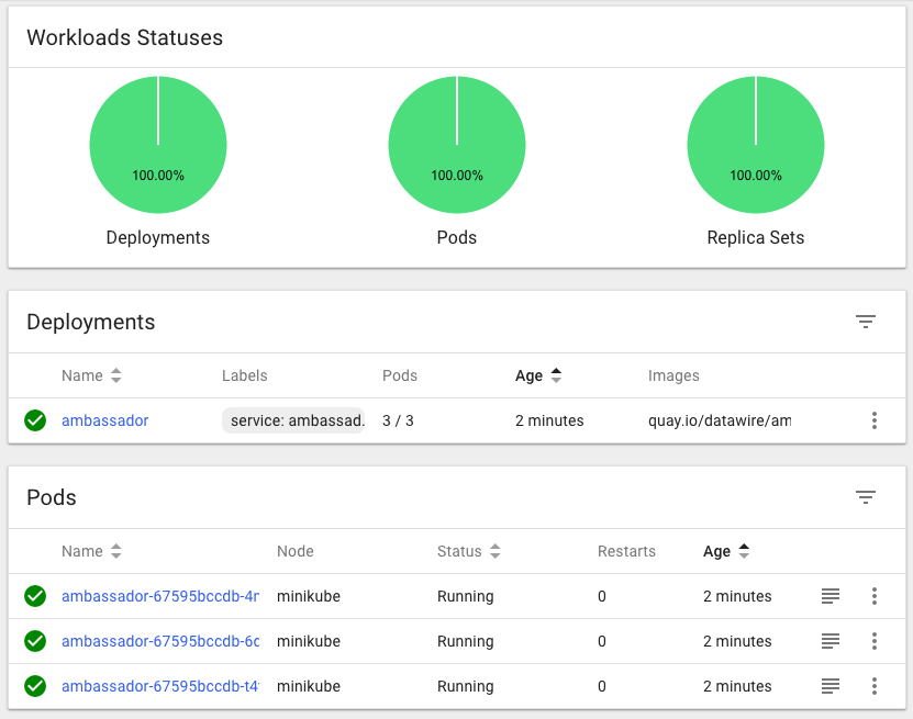 ambassador-dashboard-1.png