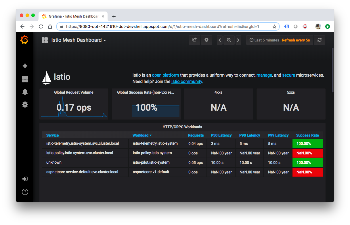 Grafana-Istio-Dashboard.png