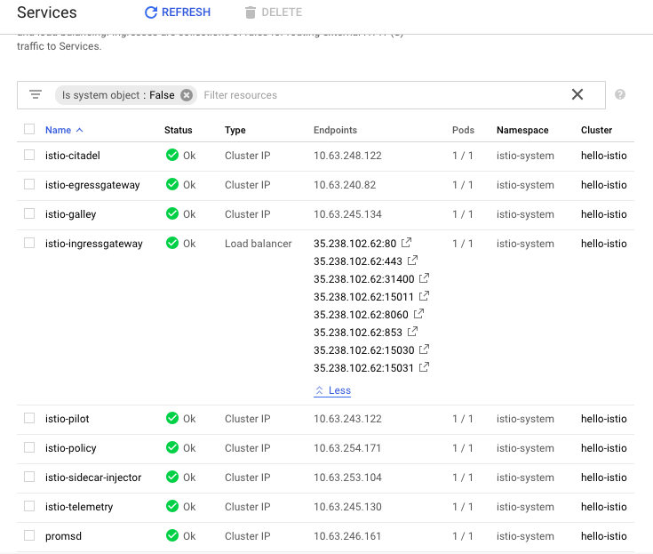 cluserter-istio-services.png
