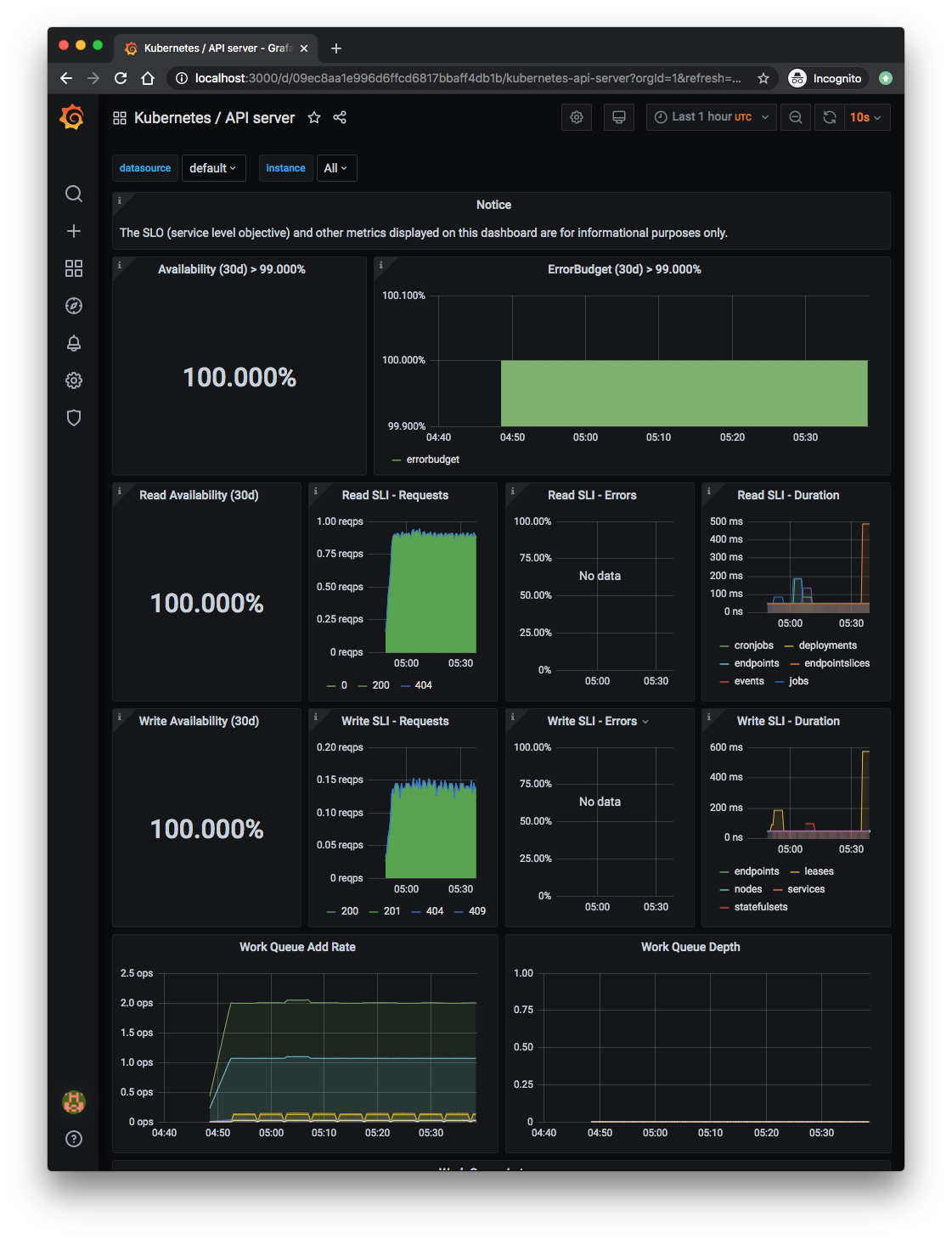 Kubernetes-API-Server-Dashboard.png