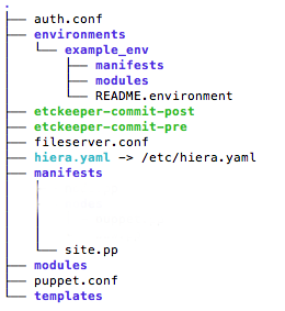 before_ntp.png
