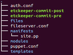 puppet_tree.png