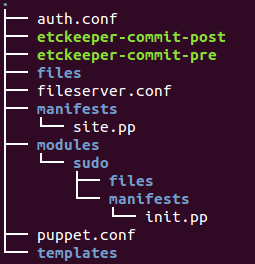 puppet_tree2.png