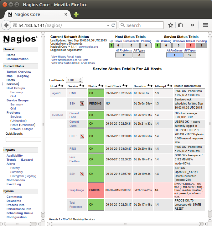 Nagios-Added-Services.png
