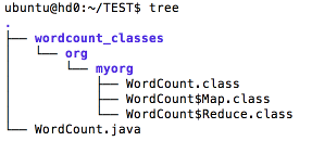 wordcount_classes.png