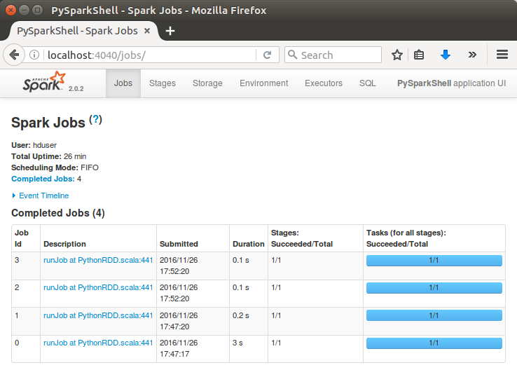 PySpark-Shell-UI-Jobs.png