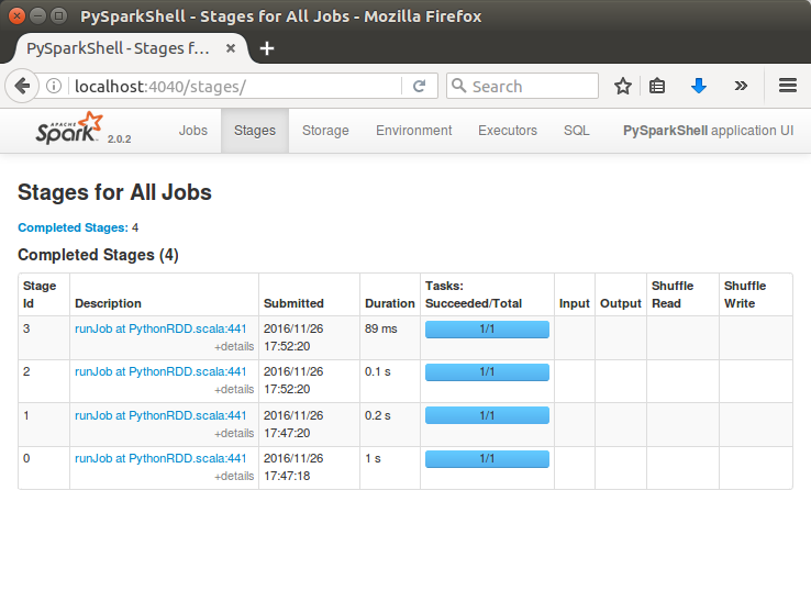 PySpark-Shell-UI-Stages.png