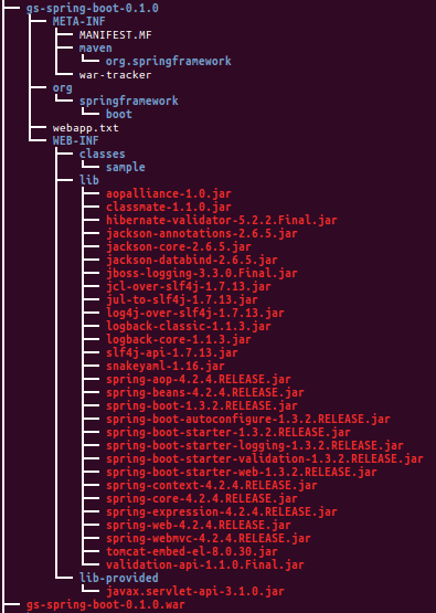 webapps-directory-structure.png