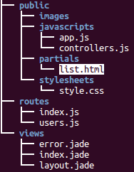 public-dir-list-html.png