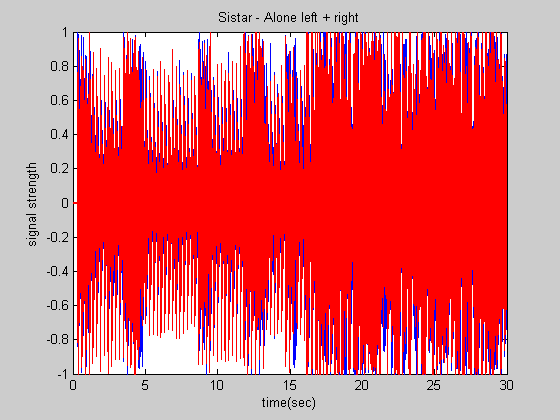 Plot_Left_plus_Right_Sistar_Alone.png